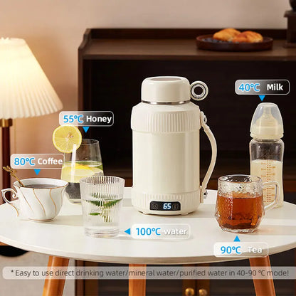 Thermal 1L Travel Boiler